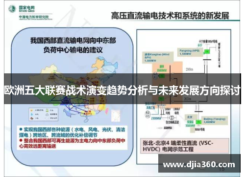 欧洲五大联赛战术演变趋势分析与未来发展方向探讨