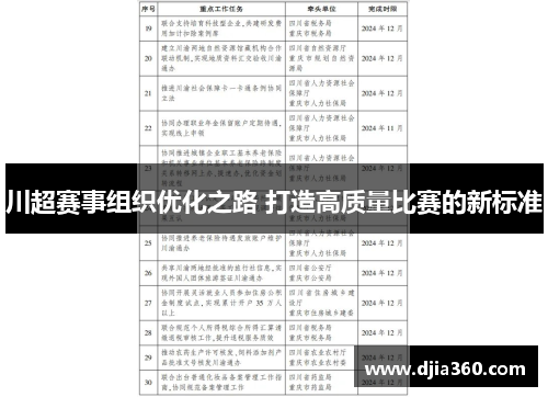 川超赛事组织优化之路 打造高质量比赛的新标准 川超赛事组织优化之路 打造高质量比赛的新标准